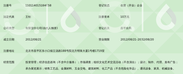 北京招金宏遠 以投資之眼觀照文化藝術，探秘增值之道