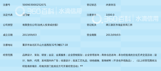 重慶艾德沃特文化產業 深耕文化藝術咨詢，賦能城市人文新生態